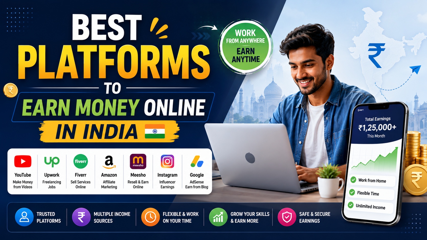 Best Platforms to Earn Money Online in India