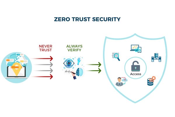 thetechinfo-writing-tools-222